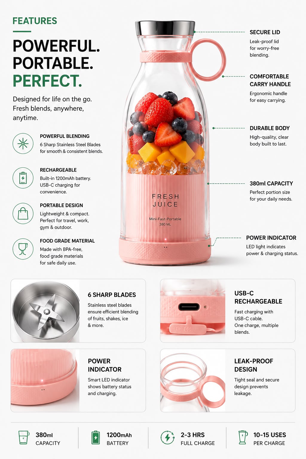 Portable Rechargeable Blender Mug